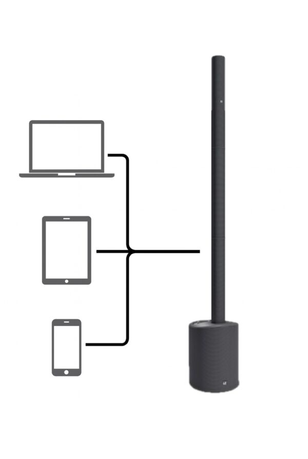 Location Sono 50 personnes - Tarif unique week-end (= 1 jour de location)